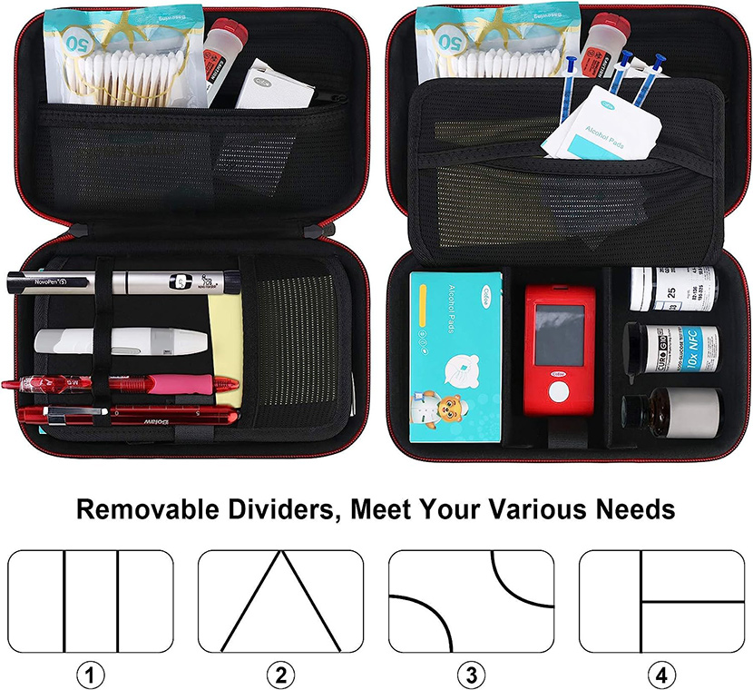 Diabetic Supplies Travel Case (7)